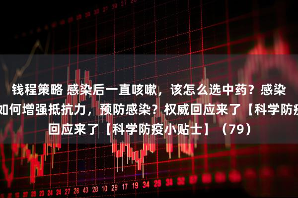 钱程策略 感染后一直咳嗽，该怎么选中药？感染者的同住人又该如何增强抵抗力，预防感染？权威回应来了【科学防疫小贴士】（79）