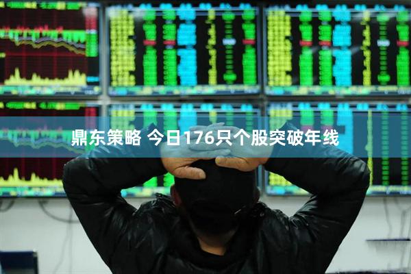 鼎东策略 今日176只个股突破年线